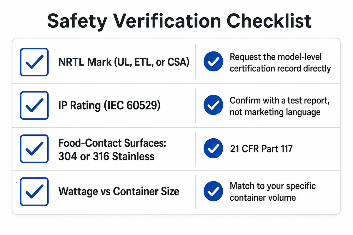 Safety and Verification Checklist Before You Buy — FlexBlanket